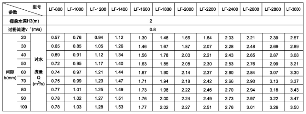 LF1.png